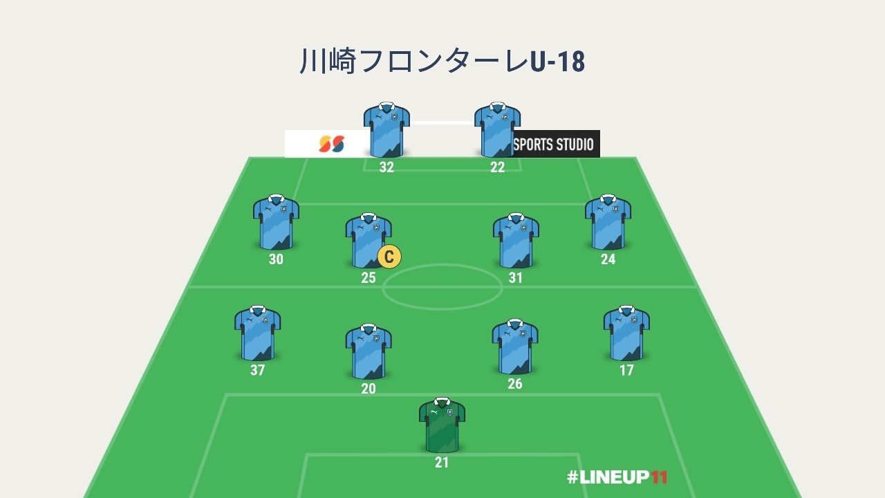 フロンターレu18 西武台 ジャパンユース14 だいち Note フロンターレu18 西武台 ジャパンユース14 だいち Note