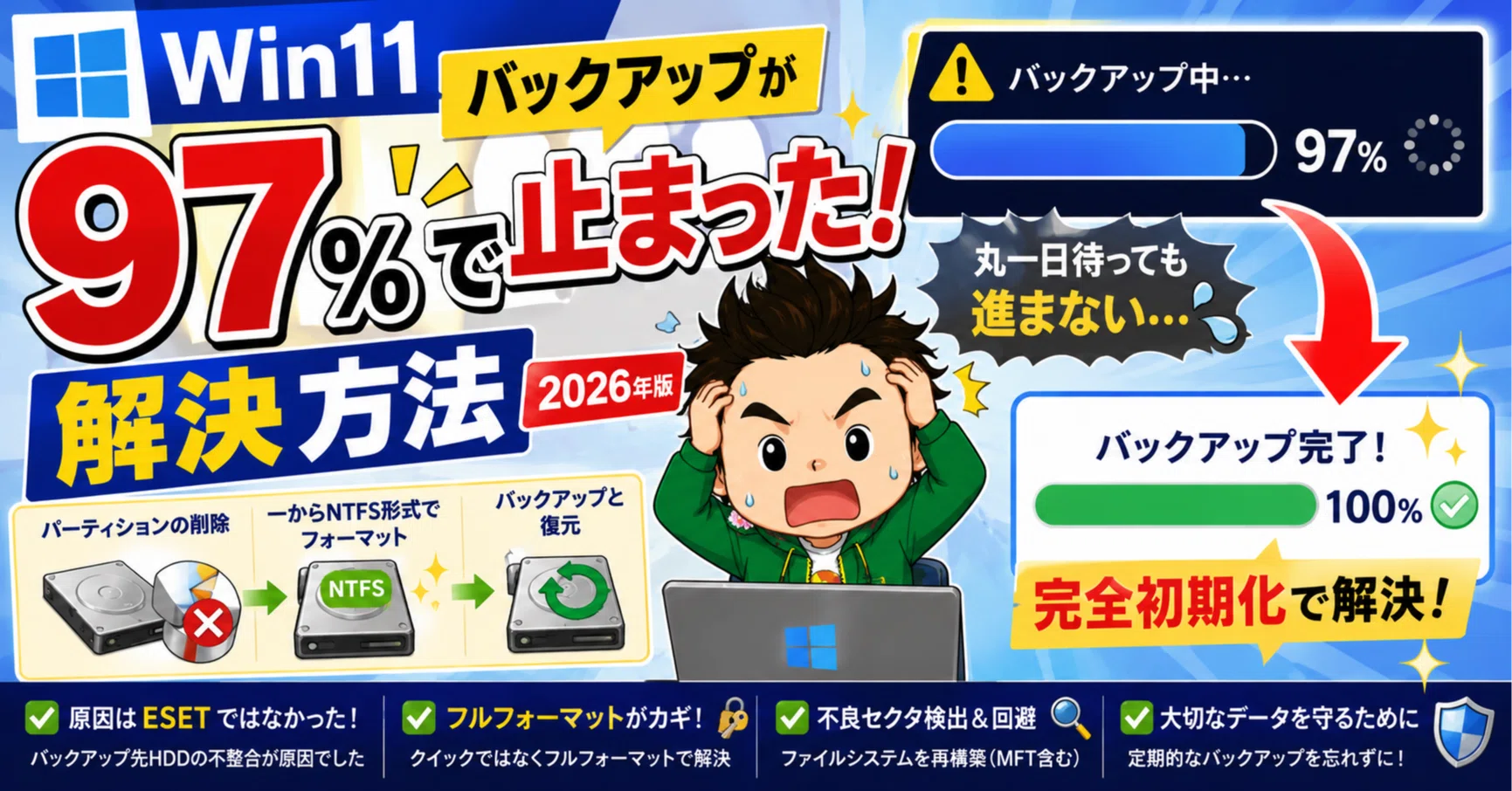 Win11 バックアップが97%で止まったときの解決方法 2026｜DVD即日