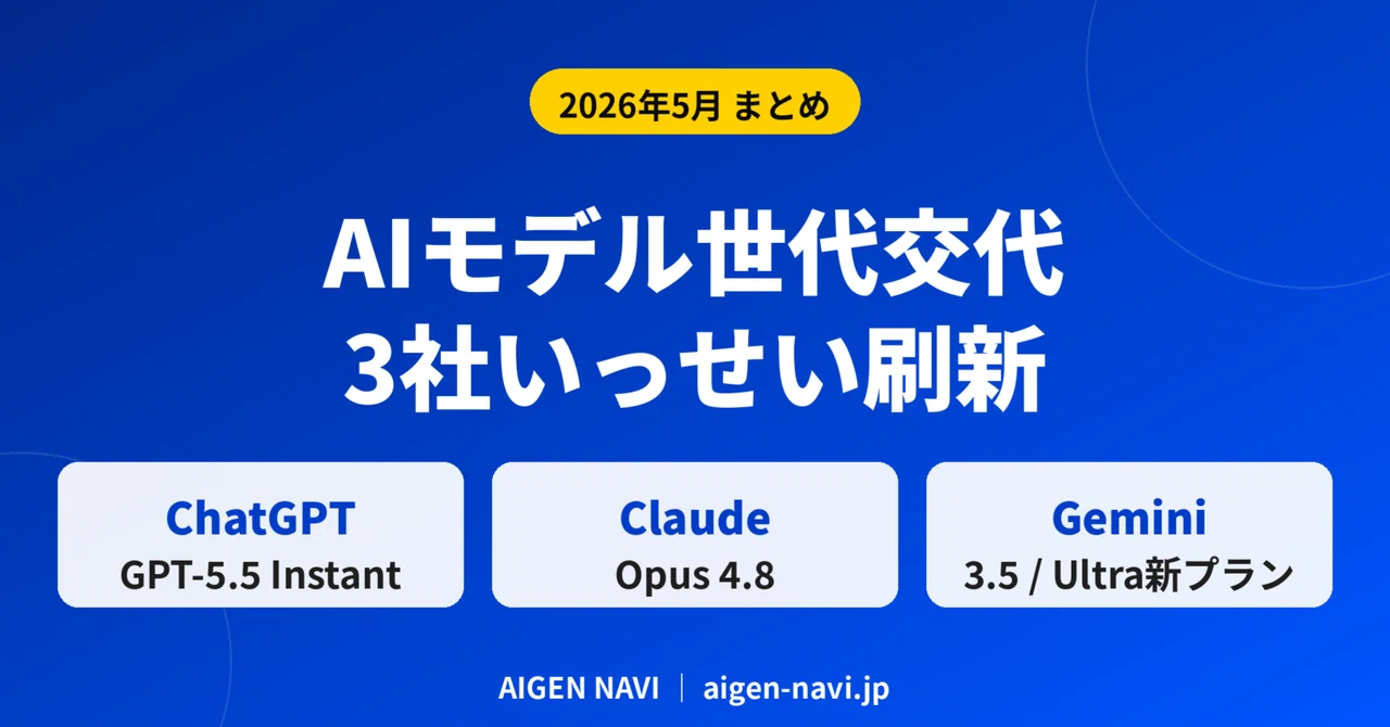 [May 2026 Summary] AI Model Generation Rush! ChatGPT, Claude, and ...