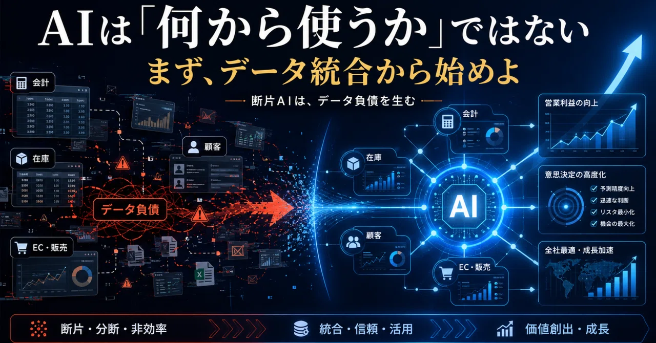 「AIで何から始めるか」と聞く経営者が、たいてい間違えていること|Ryugen Shimizu
