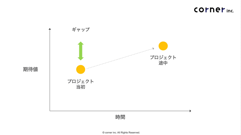 スクリーンショット 2020-06-17 9.56.16