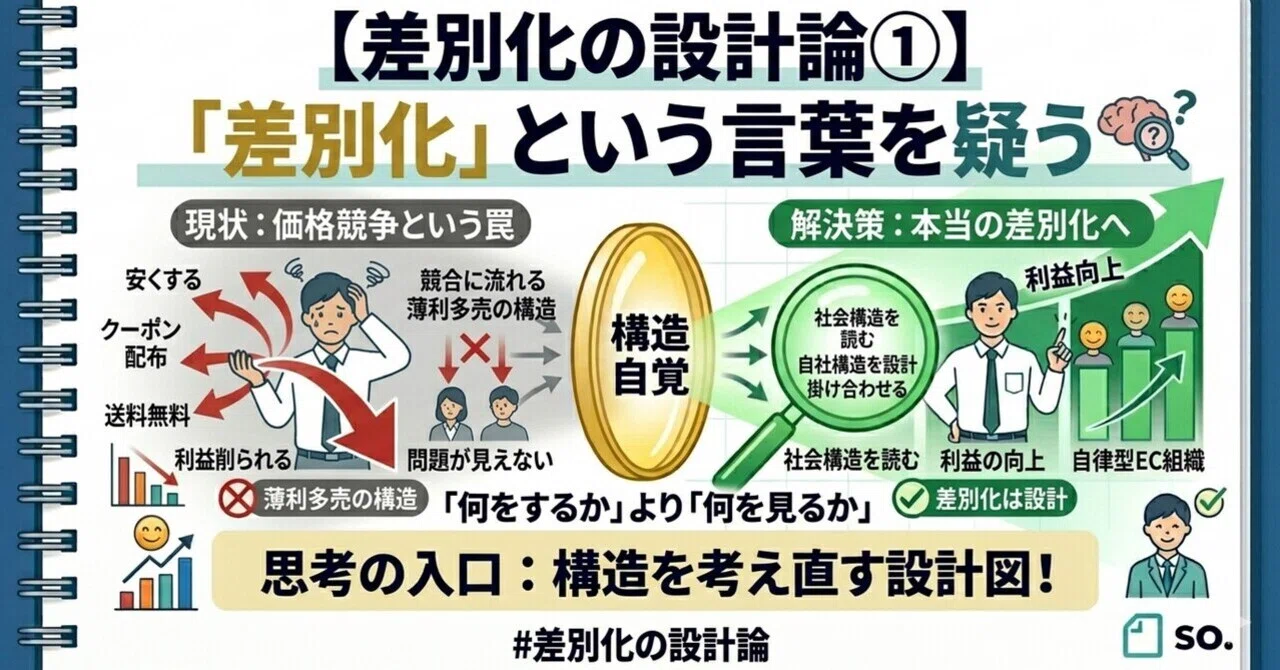差別 化 と は