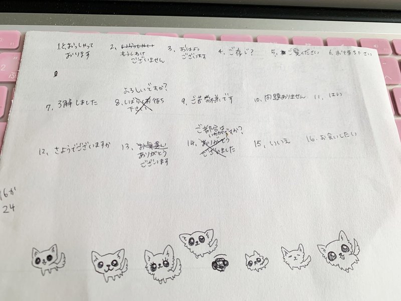 アニメlineスタンプ作り方 もかふしぎ Note