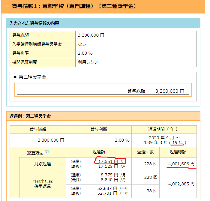 服飾学校の奨学金の返済シュミレーションしてみたら全員自己破産した Magazine Muku Note