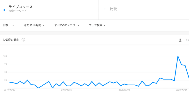 スクリーンショット 2020-06-17 10.50.33