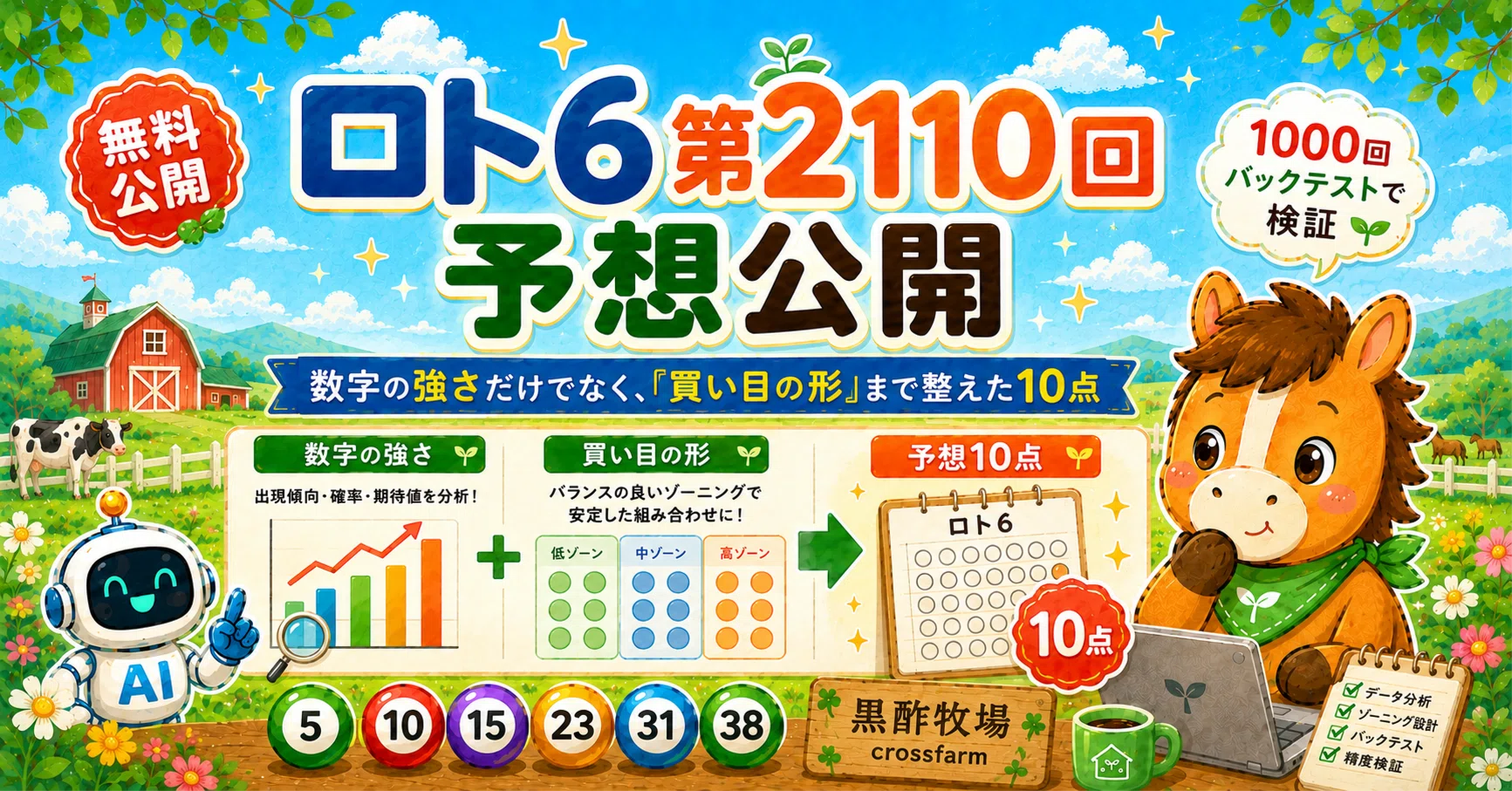 loto6】ロト6第2110回予想公開 数字の強さだけでなく、「買い目の形