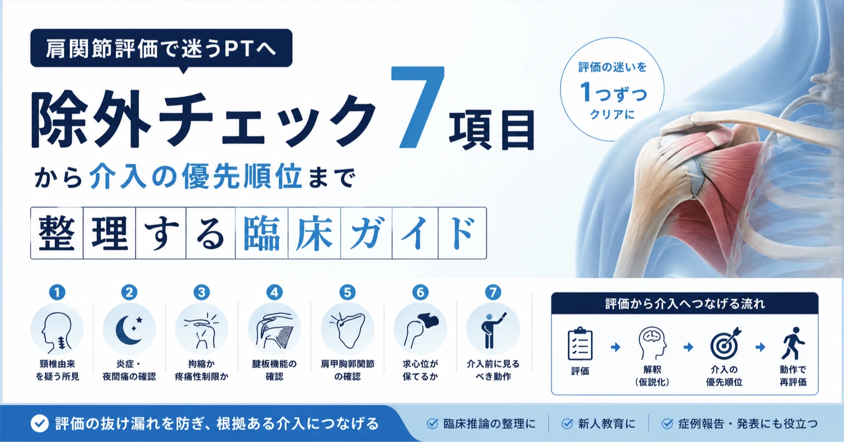 臨床推論】肩関節評価で迷うセラピストへ｜除外チェック7項目から介入