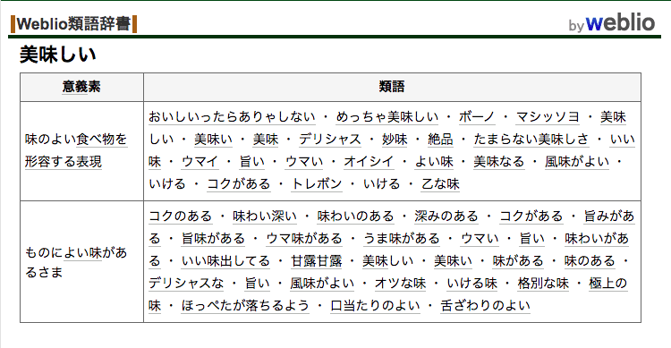 同じ言葉を何回も使ってしまう人へ ボキャブラリーを 勝手に増やしてくれる 無料ツールを 教えます Ashi あなたのnoteを育てる人 Note