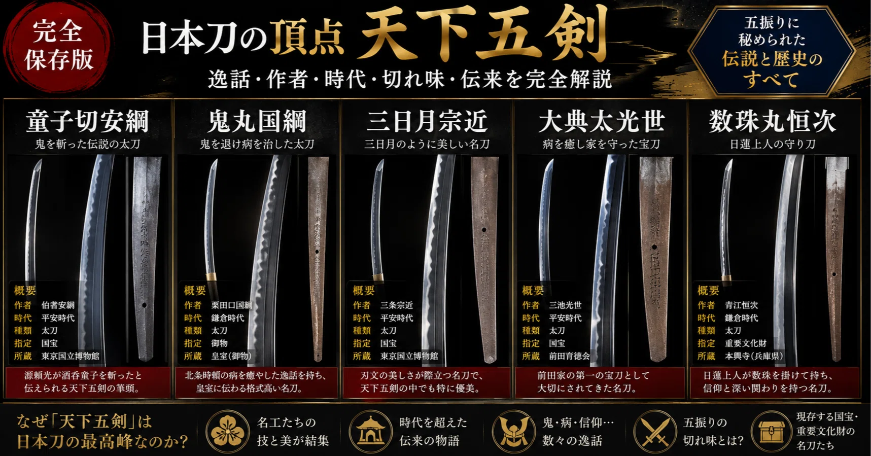 天下 五 剣