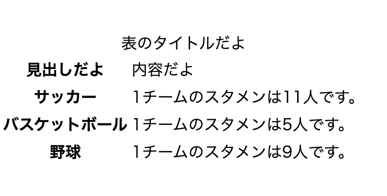 スクリーンショット 2020-06-17 13.08.43