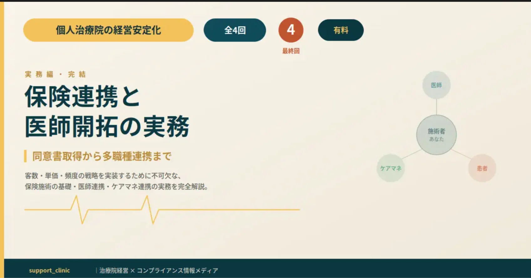 個人治療院の経営安定化｜第4回（最終回） 保険連携と医師開拓の実務