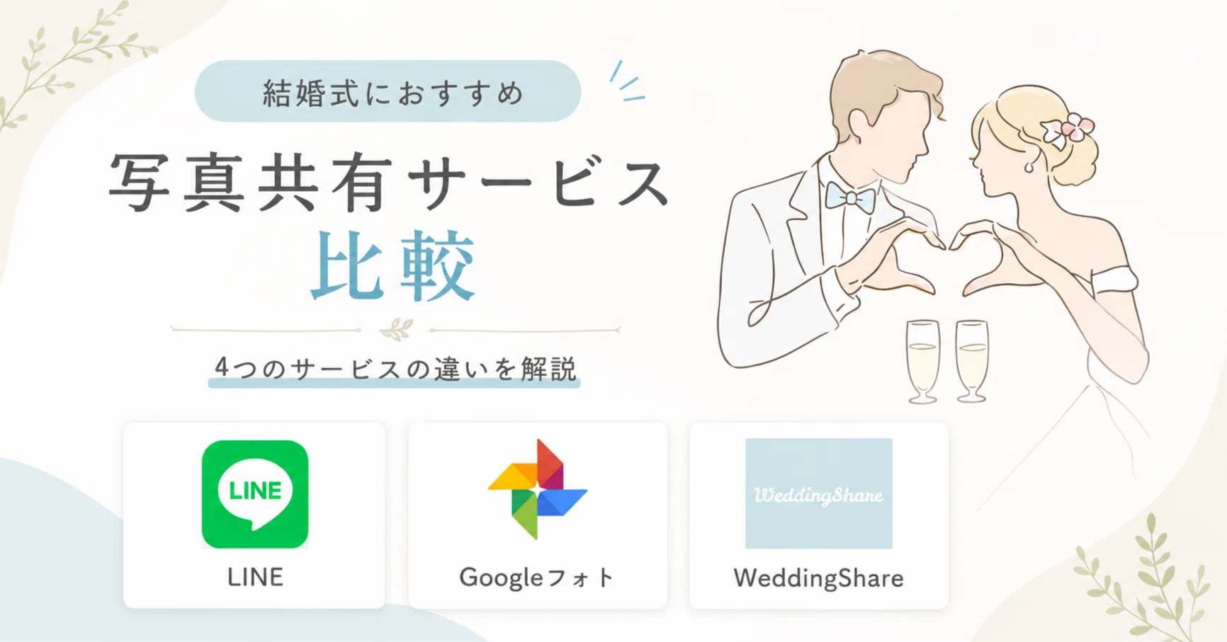 2026年最新版】結婚式の写真共有アルバム、無料アプリと有料サービスの