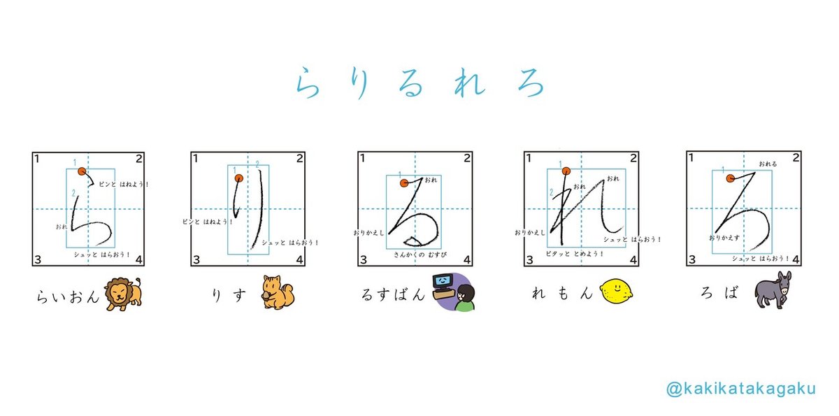 その３５らりるれろ