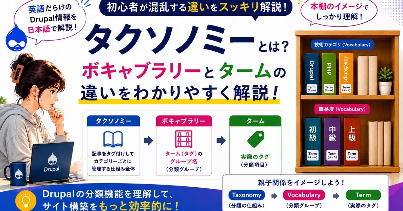 Taxonomyとは？初心者が混乱するVocabulary・Termとの違いを解説｜Drupalネキ