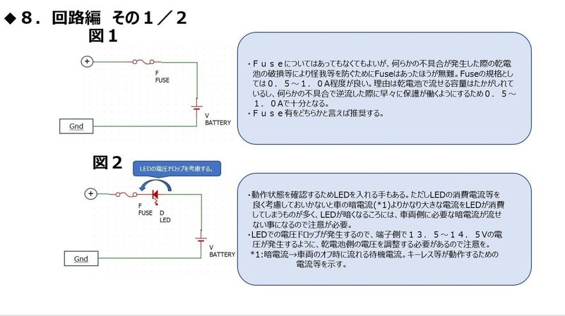 安全なメモリーバックアップの作り方 回路 接続方法の理論編 山口 徹 Note 安全なメモリーバックアップの作り方 回路 接続方法の理論編 山口 徹 Note