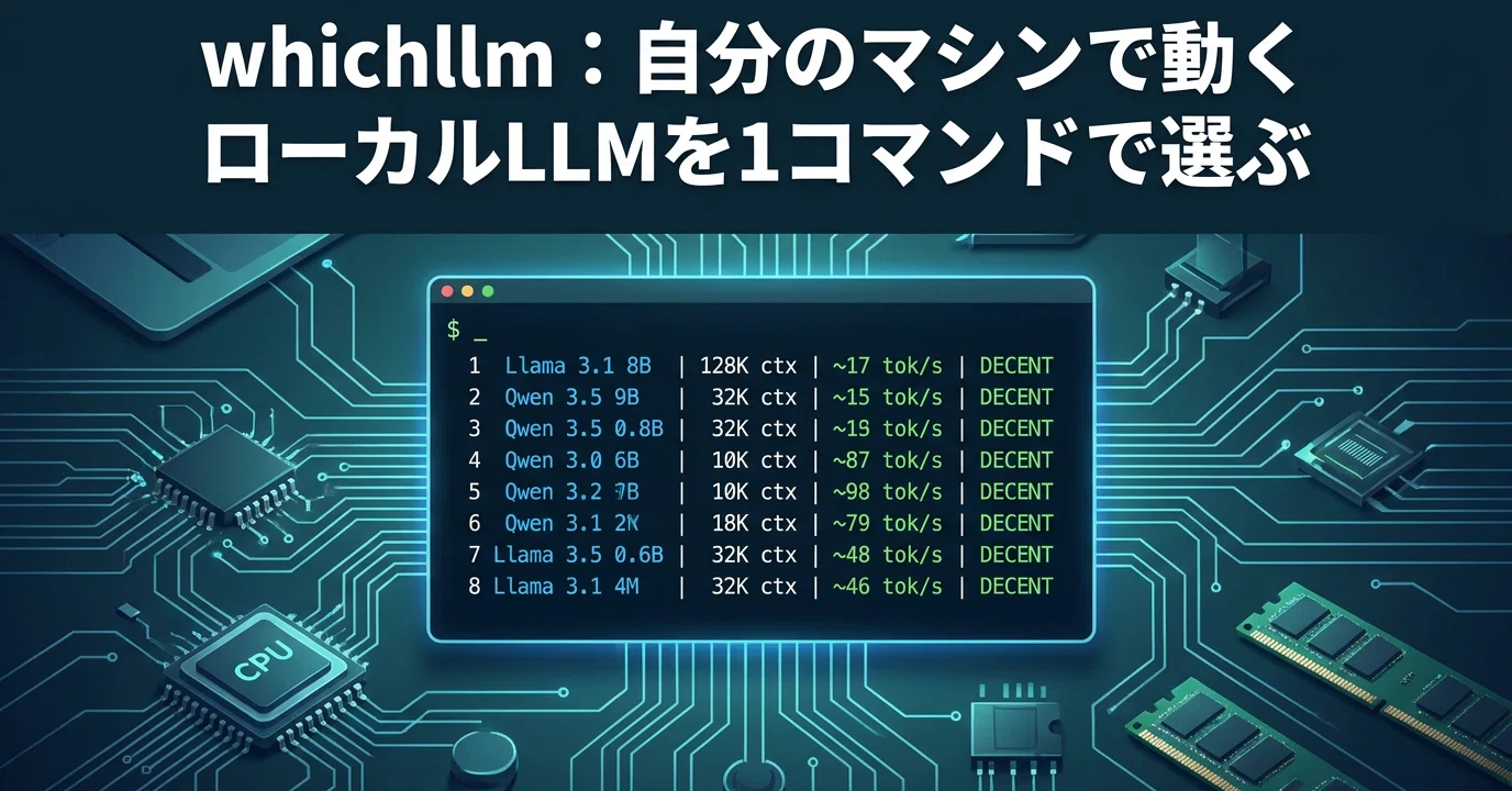 P40 24Gカスタムファン付/40b以下LLM動作確認済/ローカルLLM最適 whichllm：自分のマシンで動くローカルLLMを1コマンドで選ぶ｜株式会社
