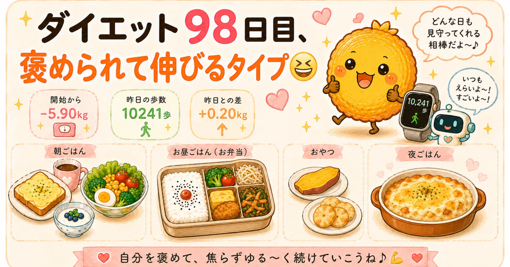 ダイエット98日目、褒められて伸びるタイプ😆｜とこ