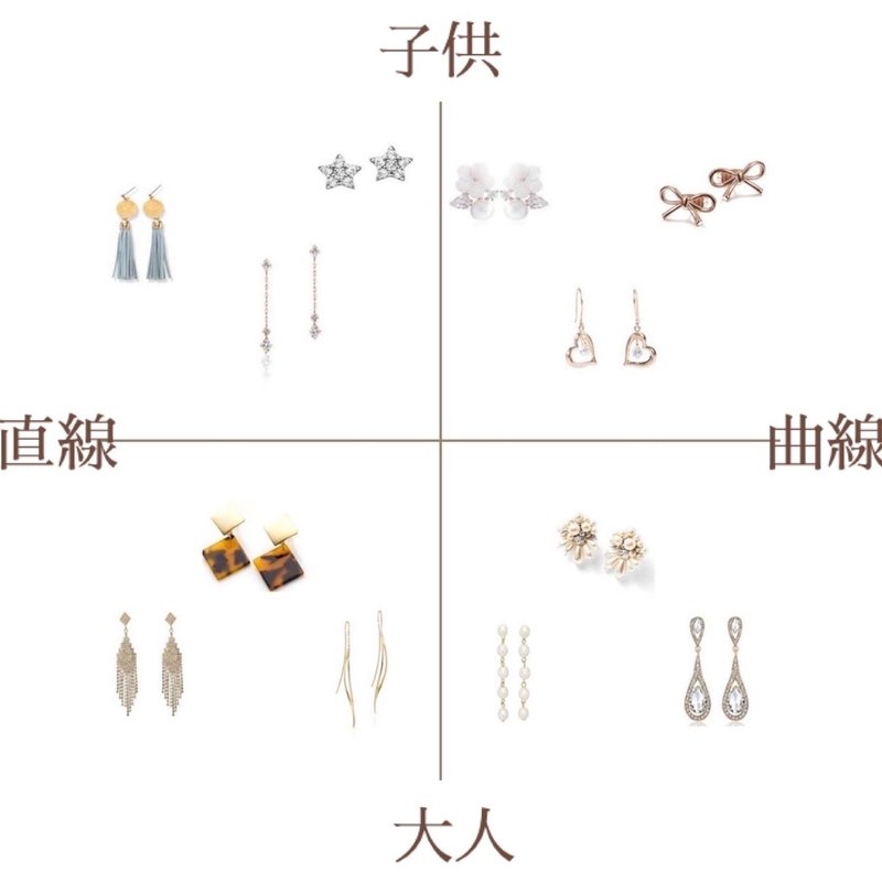 あなたに似合うのは どんなアクセサリー インスタ講師 インスタコンサルタント 森村アキ Note