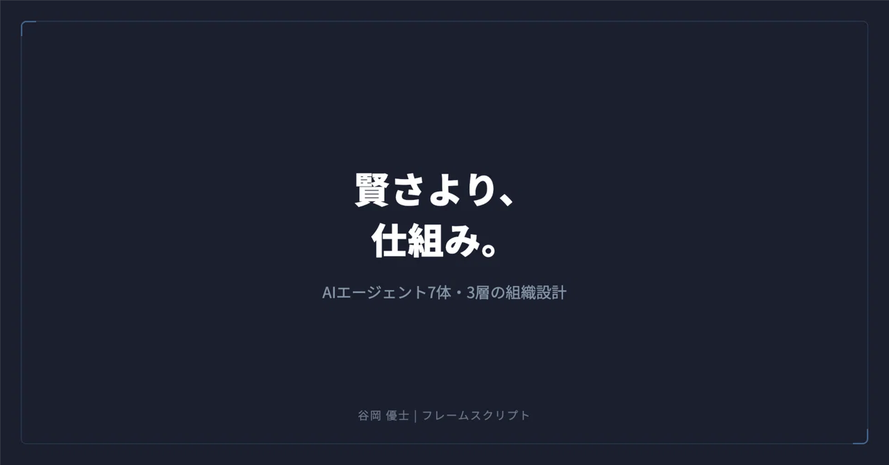 AIエージェント7体・3層で動かした1日 — 品質の担保は、モデルの賢さより仕組みだった|谷岡 優士|FrameScript