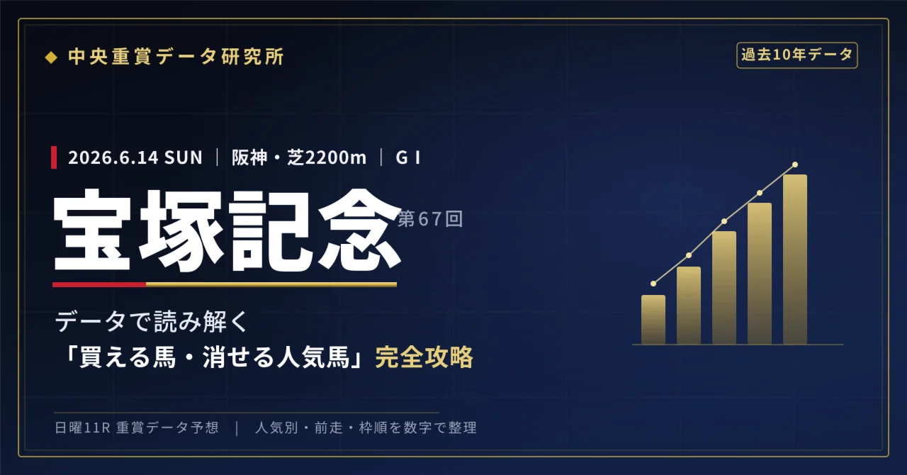 宝塚 記念 データ