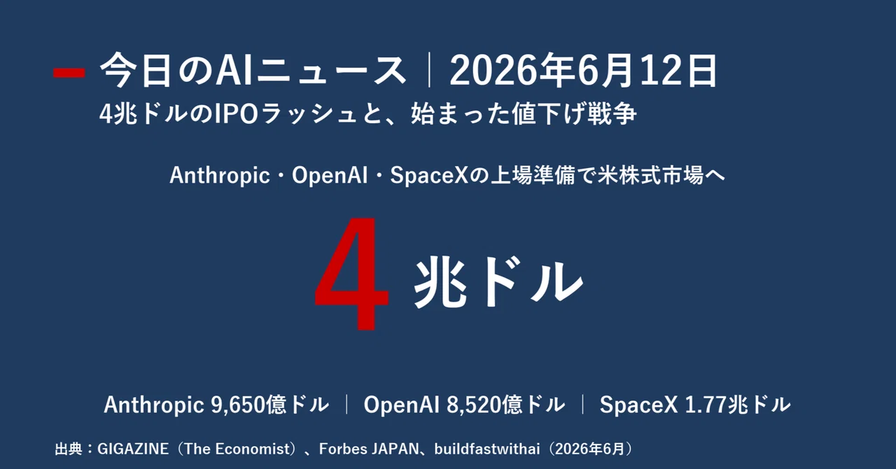 今日のAIニュース7選｜2026年6月12日｜｜宮野宏樹