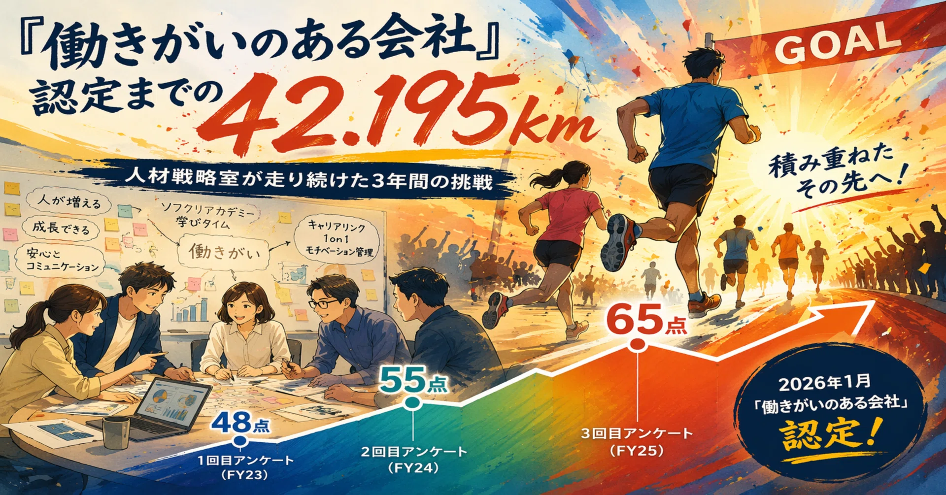 人材戦略室、フルマラソンに挑む。〜「働きがいのある会社」認定までの