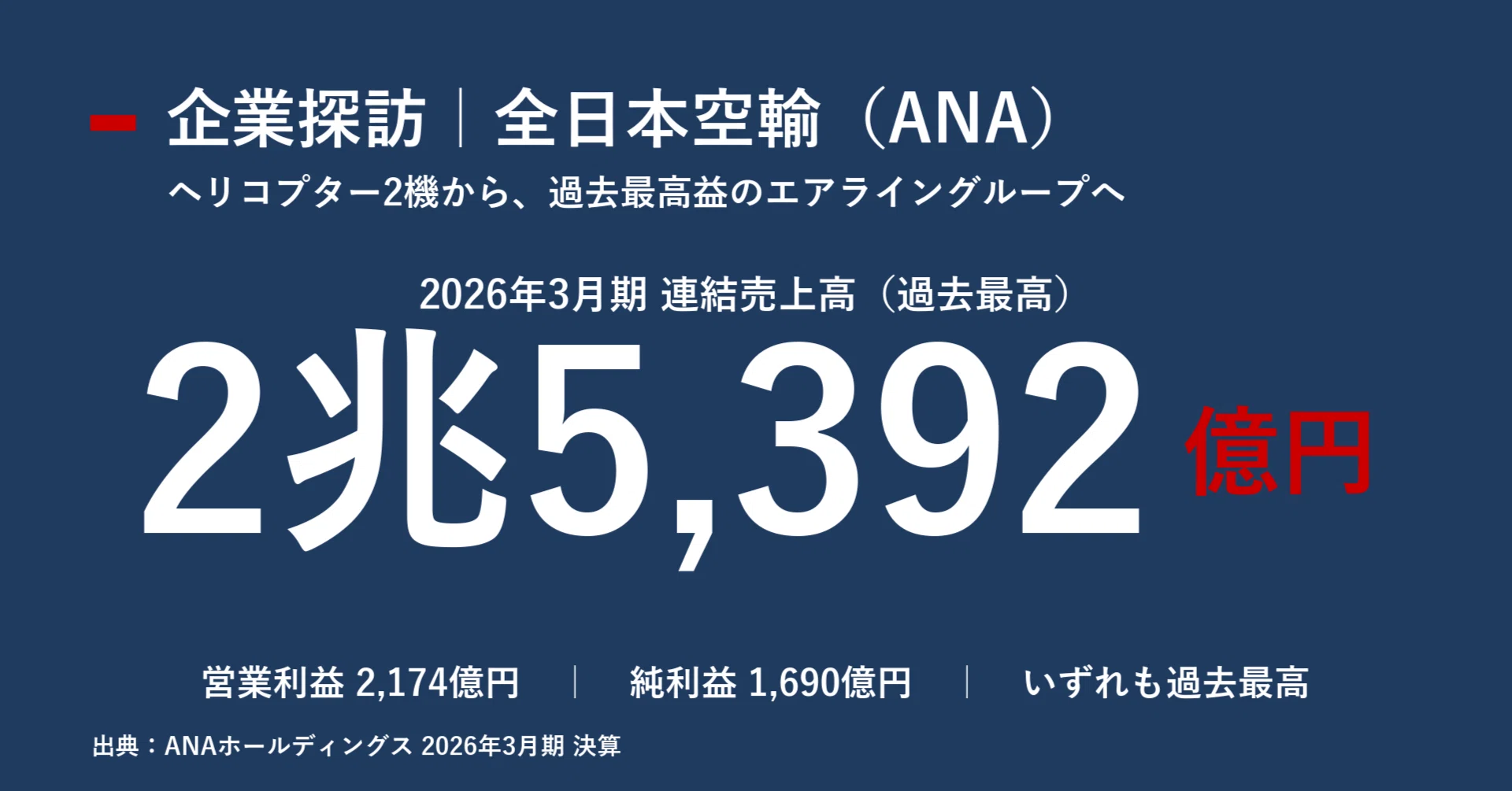 企業探訪｜全日本空輸（ANA）｜宮野宏樹