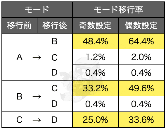 スクリーンショット 2020-06-17 16.58.17