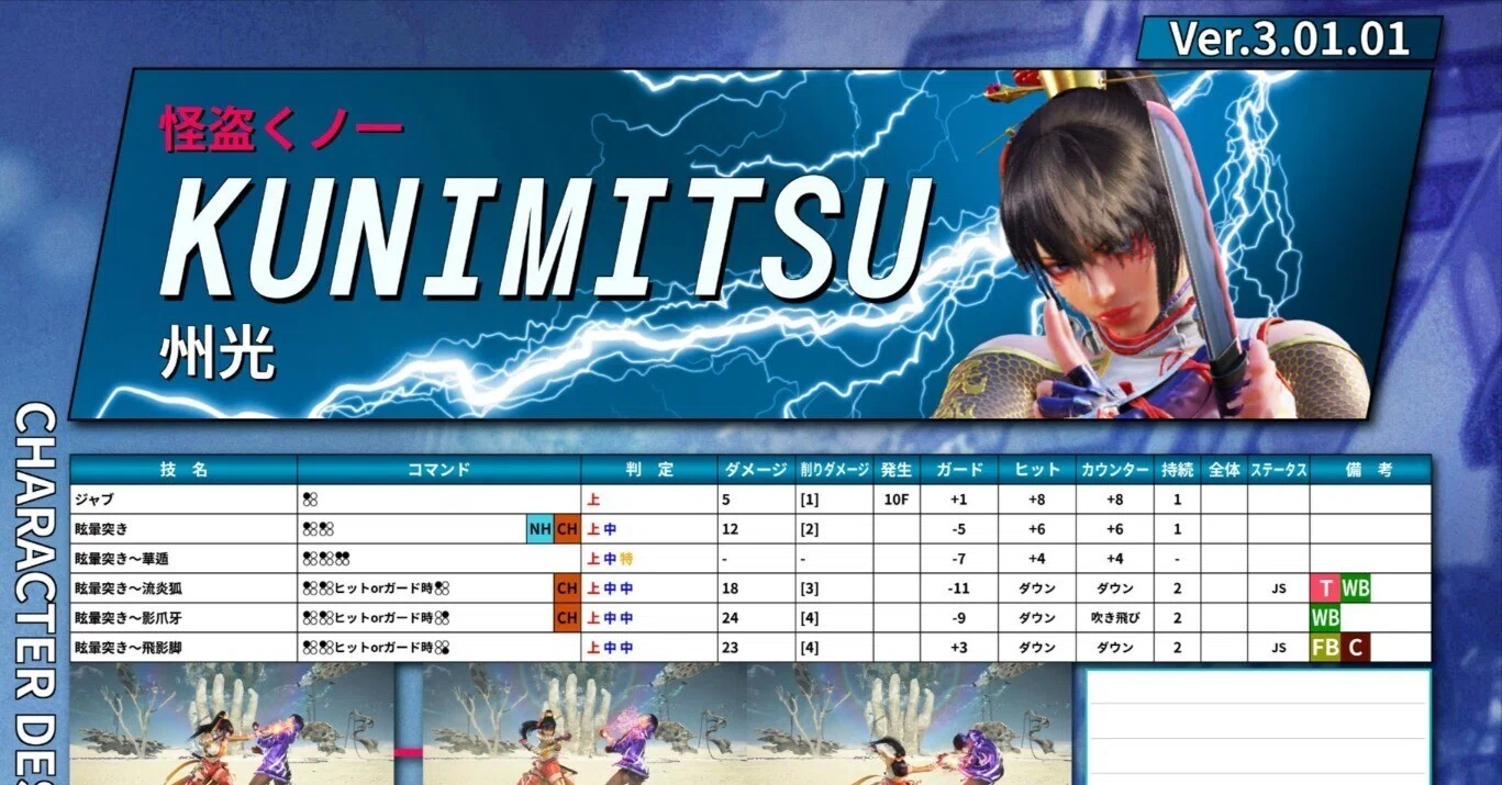 鉄拳8 州光 モーション 技表 Ver.3.01.01｜douten