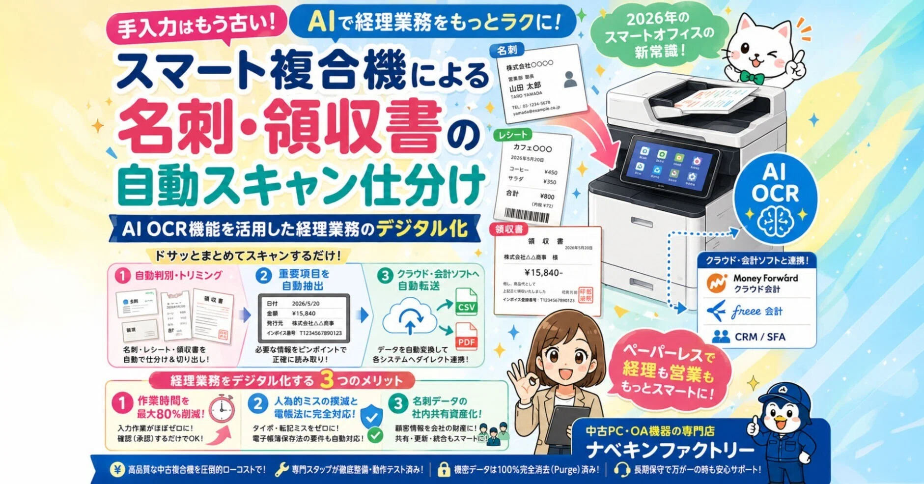 スマート複合機による「名刺・領収書の自動スキャン仕分け」：AI OCR 