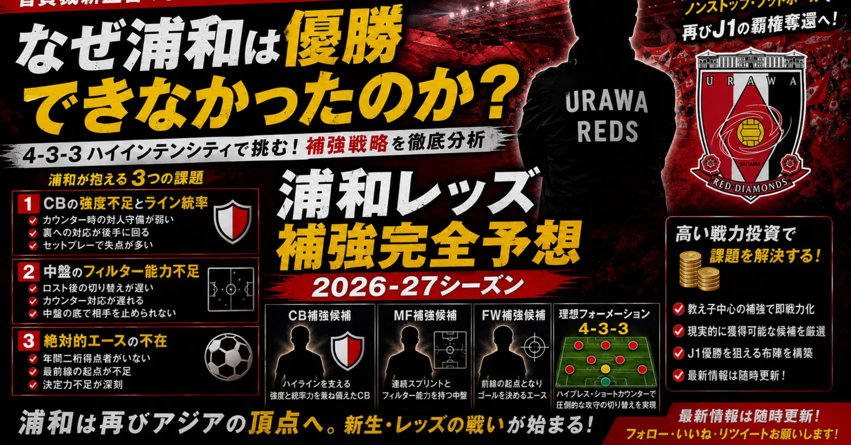 浦和レッズ2026-27シーズン年シーズンに向けたIN予想｜ヤマス｜Jリーグ