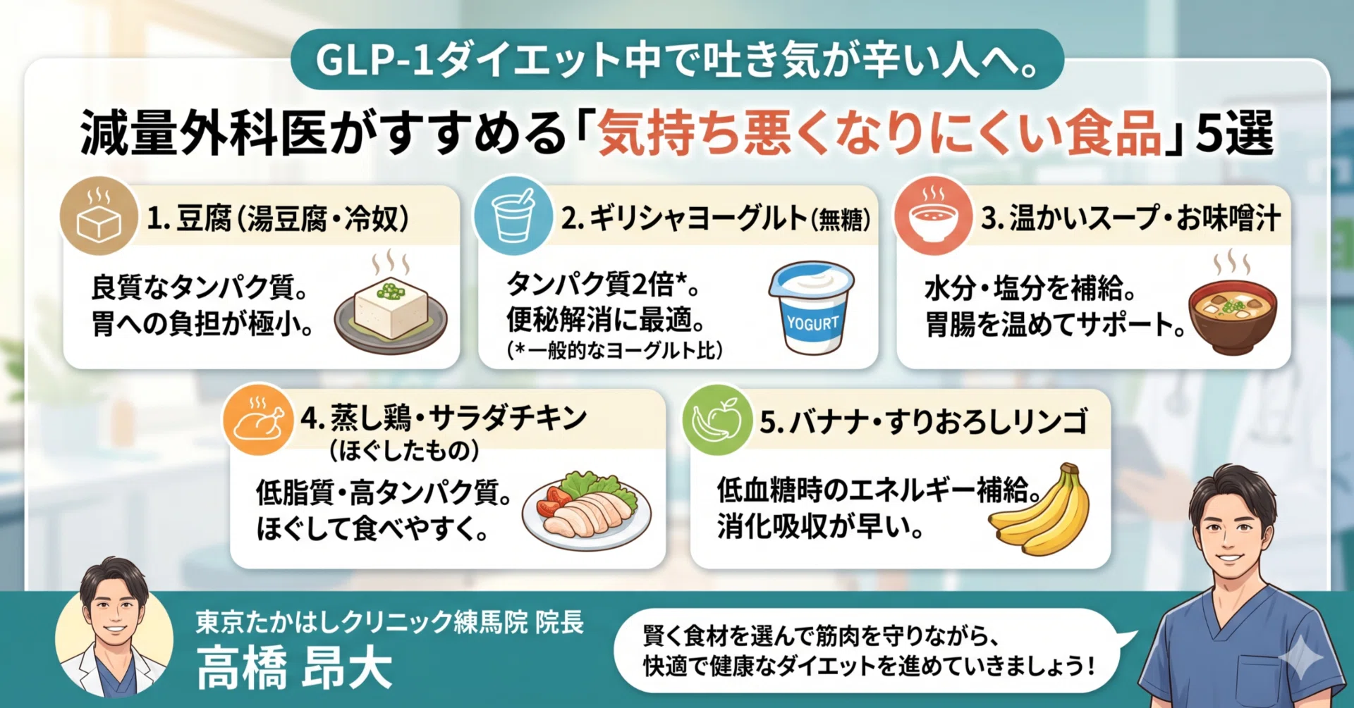 glp-1   GLP-1MBD GLP-1 