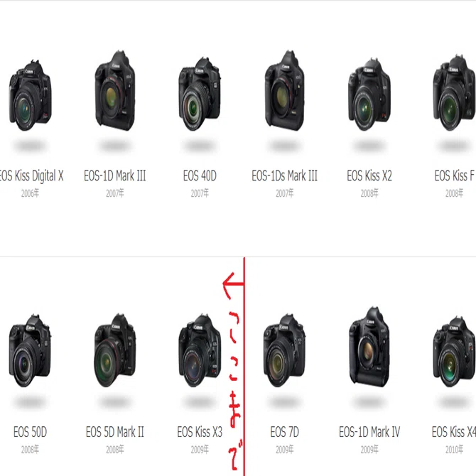 Canon キヤノン EOS 7D デジタル一眼レフ カメラ 動作未確認 Amazon | Canon デジタル一眼レフカメラ EOS 7D MarkII レンズキット