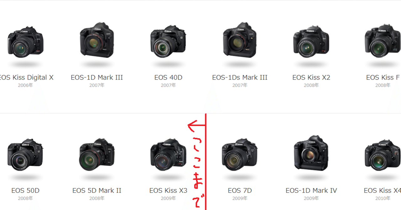 愛用カメラを振り返る 第三回 ～EOS 7D（歴史編）～｜ムートン