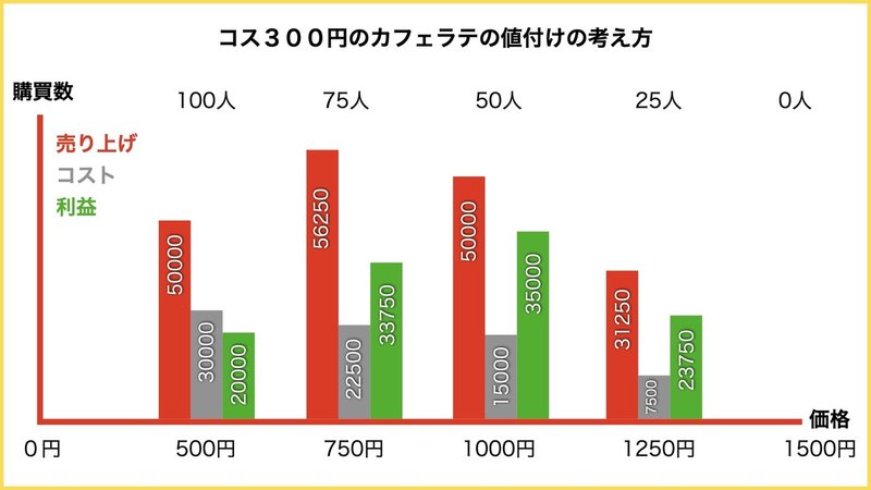 ブランディング.002