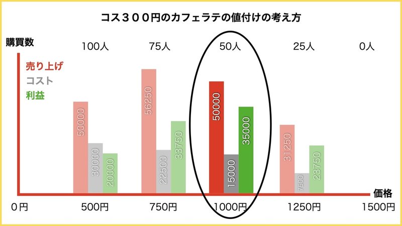 ブランディング.003