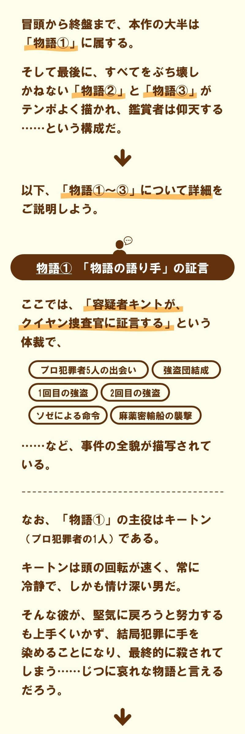地獄変 語り手 地獄変 語り手