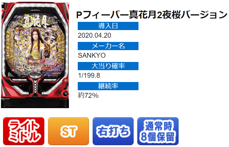 パチンコ　真花月2Y 無加工品　送料込み　自宅まで配送 SANKYO PAフィーバー真花月2 Light Ver. 枠色不問 中古パチンコ実機