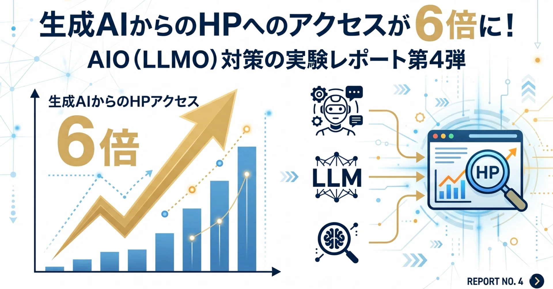 【中古本】AIPHOS コンピュータによる有機合成経路探索 生成AIからのHPへのアクセスが6倍に！｜ AIO（LLMO）対策の実験