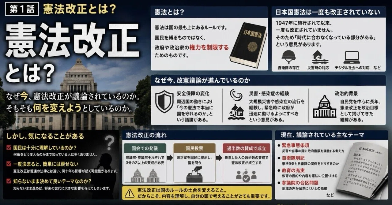 憲法改正とは？①そもそも何を変えようとしているのか｜日本人のための