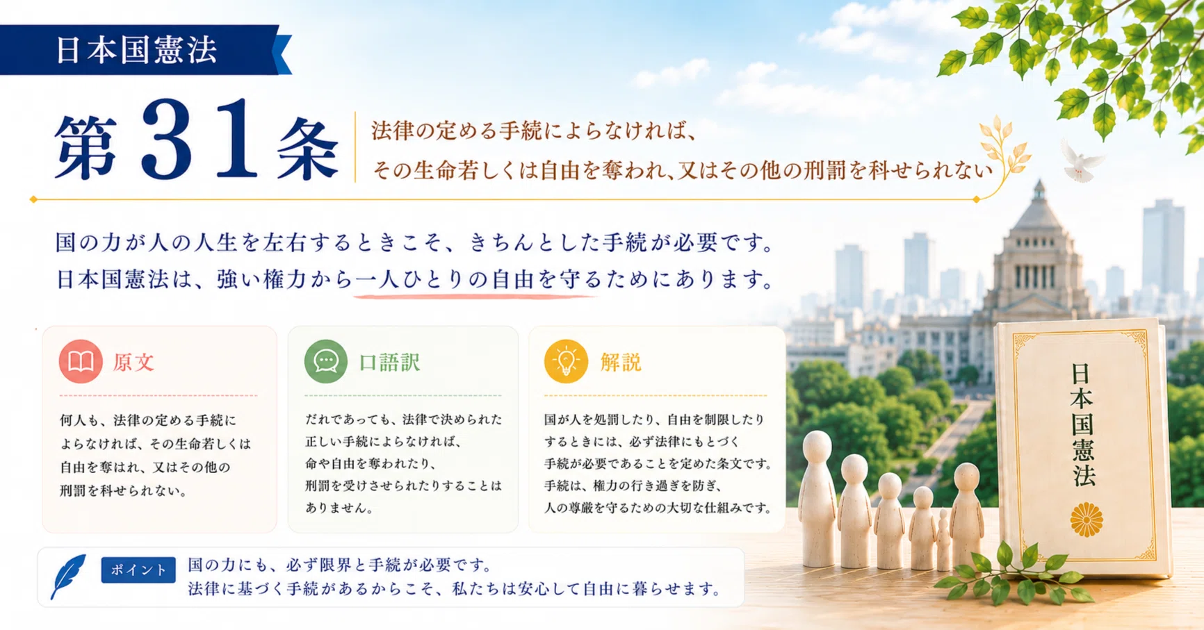 憲法 31 条