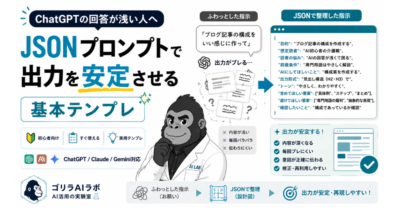 ChatGPTの回答が浅い人へ。JSONプロンプトで出力を安定させる基本