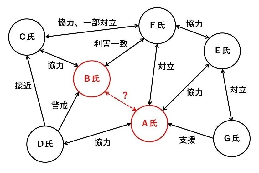 画像7