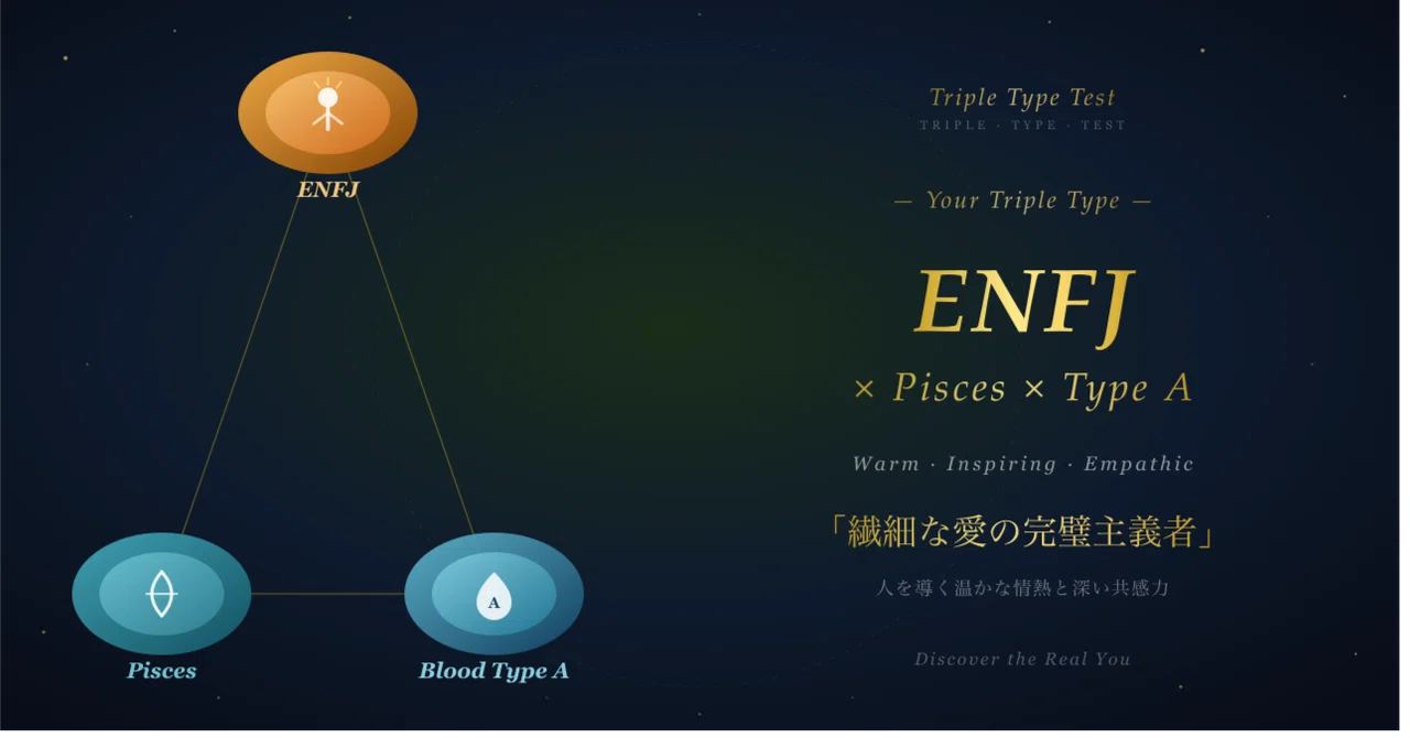 [ENFJ x Pisces x Type A] Personality Diagnosis Report | 16 Types x ...