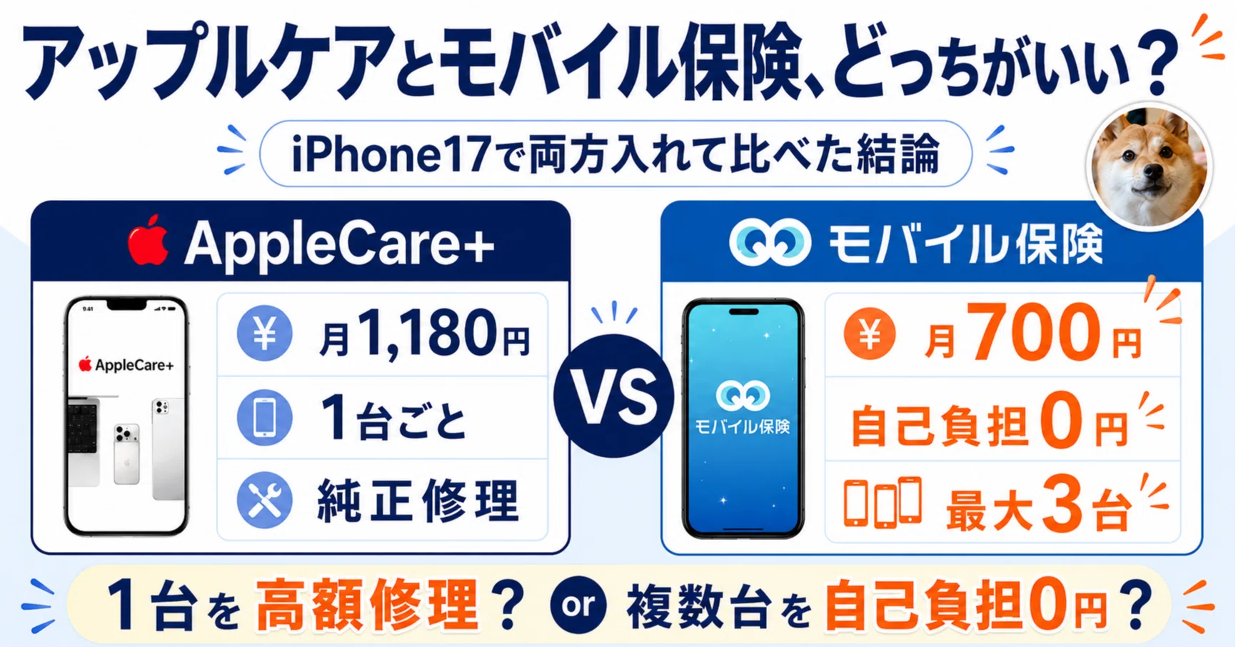 徹底比較】アップルケアとモバイル保険、どっちがいい？iPhone17で両方