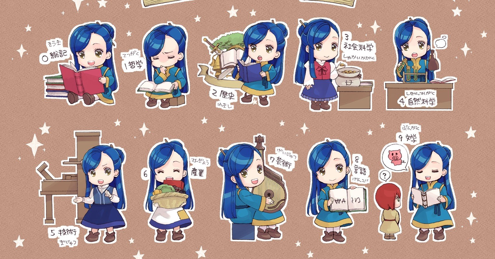 アニメ 本好きの下剋上 第二十三感想 モモチップス Note アニメ 本好きの下剋上 第二十三感想 モモチップス Note