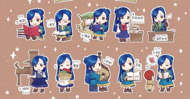 アニメ 本好きの下剋上 第二十三感想 モモチップス Note