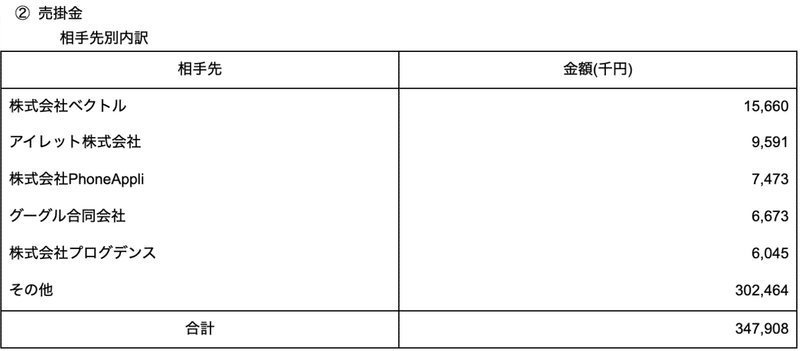 スクリーンショット 2020-06-17 21.48.09