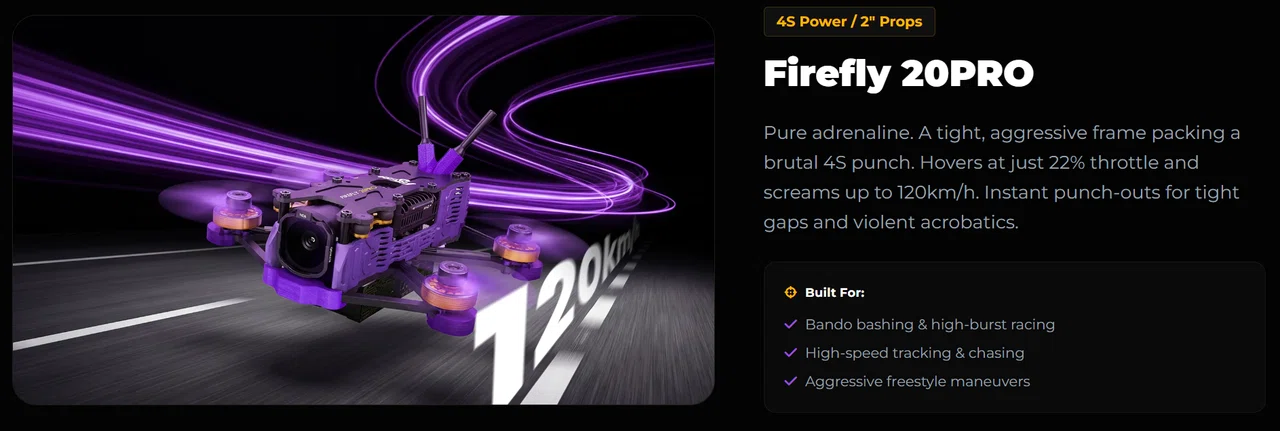 2インチにフルサイズの夢を詰め込んだ — Flywoo Firefly 20PRO 