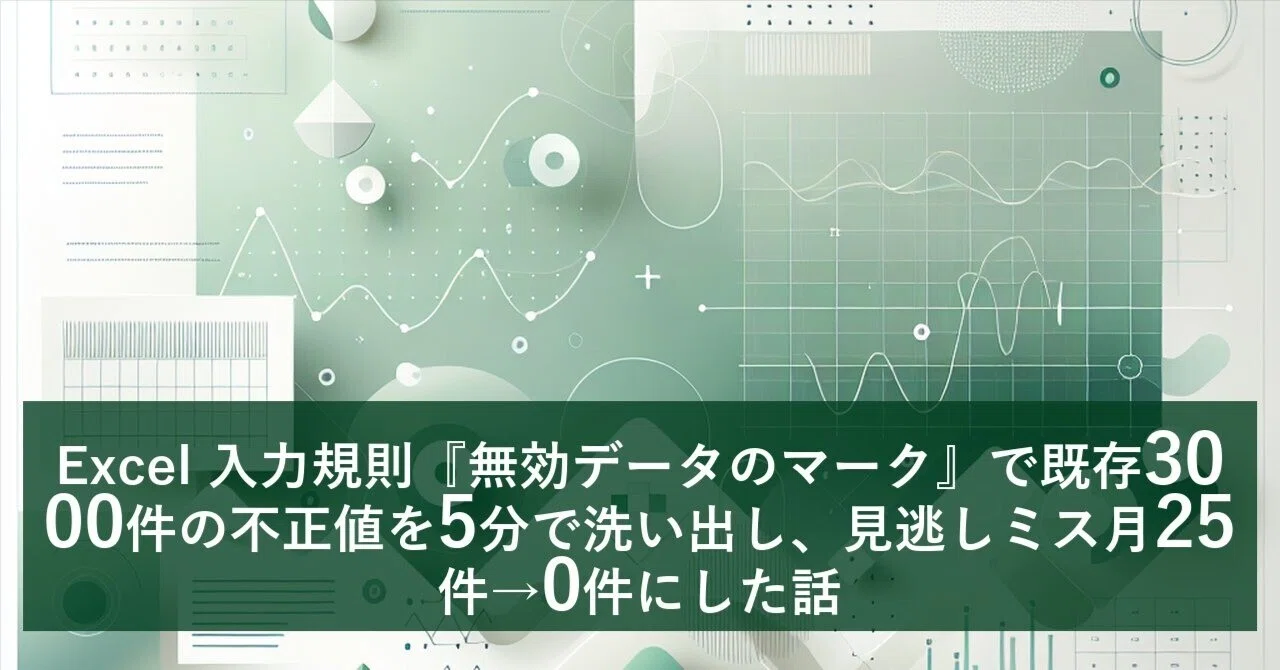 Excel 入力規則『無効データのマーク』で既存3000件の不正値を5分で